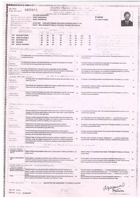 Secondary School Marksheetpdf