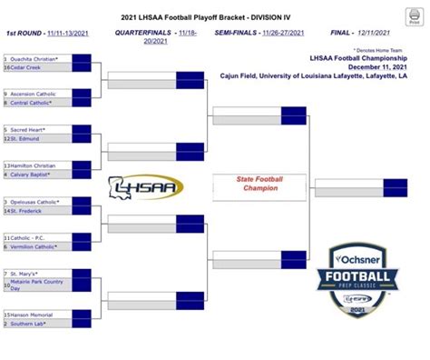 Lhsaa Football Playoff Schedule 2024 - dominos pizza carte