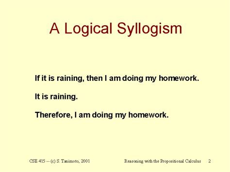 A Logical Syllogism