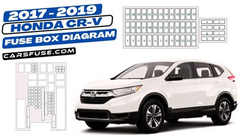 2017 2019 Honda CR V Fuse Box Diagram