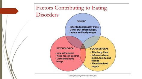 Psy 6670 Diagnosis And Treatment Planning Lecture 6 Eating Sleep And Sex Disorders Not