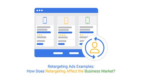 Retargeting Ads Examples Strategies To Maximize Sales