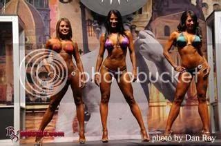 BikiniCompetitorInfo Europa Show Of Champions IFBB Bikini Results