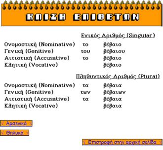 Νεοελληνική Γραμματική - Greek Grammar - Ανθουλιάς