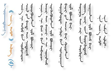 Монгол бичиг ( Mongolian script )