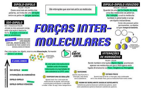 FORÇAS INTERMOLECULARES Geometría molecular Bioquímica Dipolo