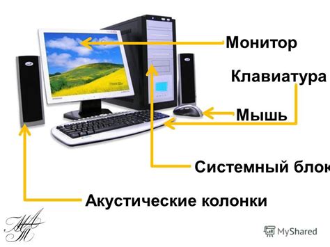 Презентация на тему Монитор Клавиатура Мышь Системный блок