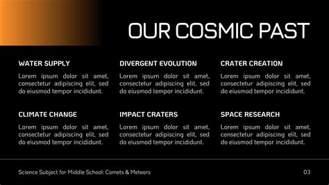 Minimal Solar System Lesson Free PPT Google Slides Template