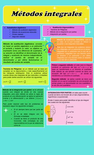 Actividad 2 Cálculo integral Studocu