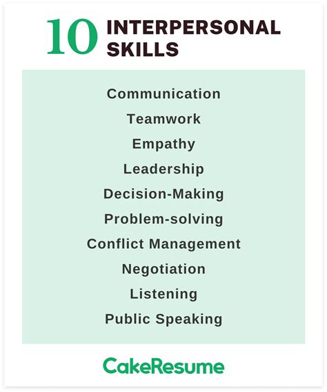 Interpersonal Skills Examples