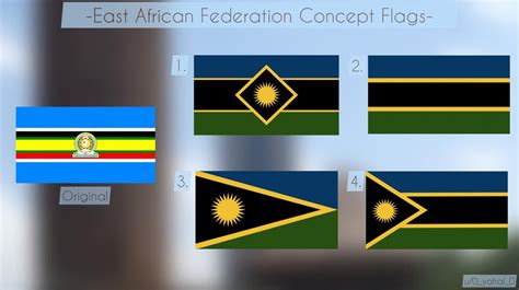 East African Federation Flag Redesigns R Vexillology