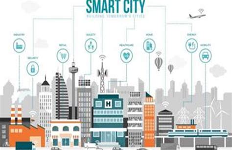 Mobilit Urbana Citt Pi Sostenibili Con Il Progetto Simpla Gsa