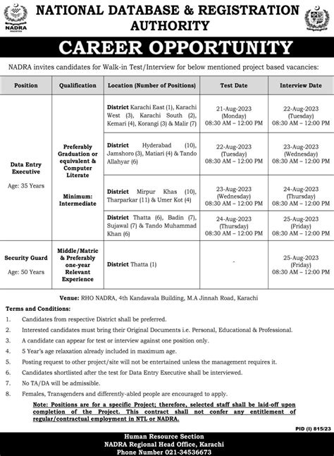 NADRA Karachi Jobs 2023 Walk In Interview 2024 Job Advertisement Pakistan