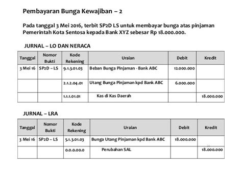 Jurnal Pembayaran Hutang Homecare24