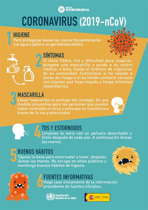 Cartel Divulgativo Sobre El Nuevo Coronavirus 2019 NCoV