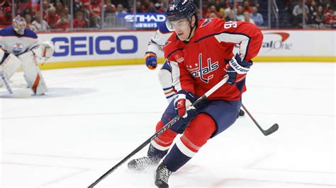 Capitals RW Nicolas Aube Kubel To Have Department Of Player Safety