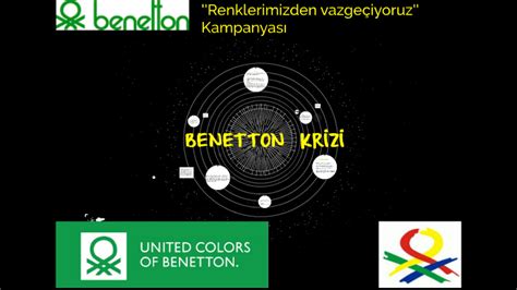 BENETTON KRİZİ by Canan Güleç on Prezi