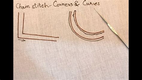 Chain Stitch Curves And Corners Youtube