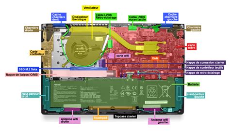 Ordinateur Fixe Ou Pc Portable Comment Choisir Hot Sex Picture