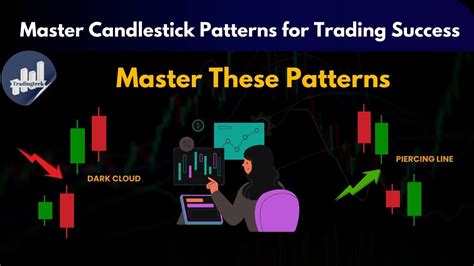 Top Candlestick Patterns Every Trader Must Know Identify Reversal