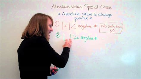 6 Absolute Value Inequality Special Cases Youtube