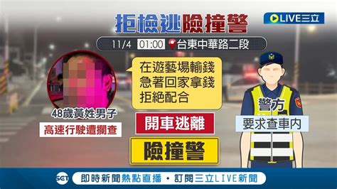 你趕時間我也趕時間啊 駕駛遇警盤查一句我趕時間就開車逃逸 拒檢大聲開嗆更差點撞上員警│記者 王浩原 溫有蓮 │【live大現場