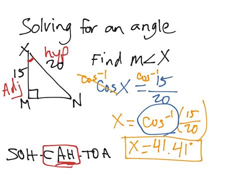 Showme Ferris Wheel Trigonometry