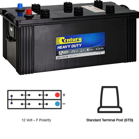 Century Heavy Duty N150 Truck Heavy Equipment Battery Every Battery