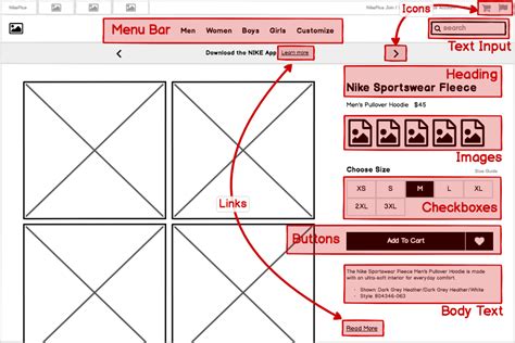 What Is A Wireframe In Ui Design Webframes Org