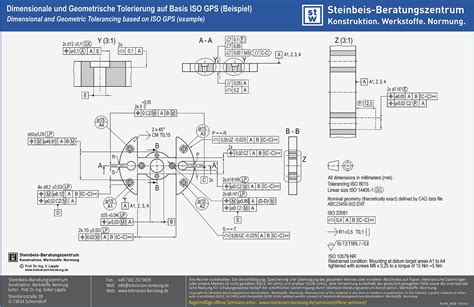 Ma Form Und Lagetoleranzen Iso Gps Basisseminar Steinbeis