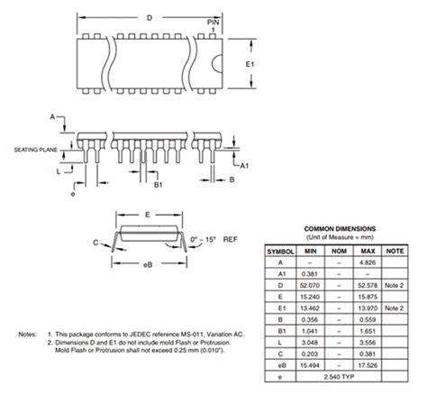 At C Microcontroller Pinout Features Datasheet Off