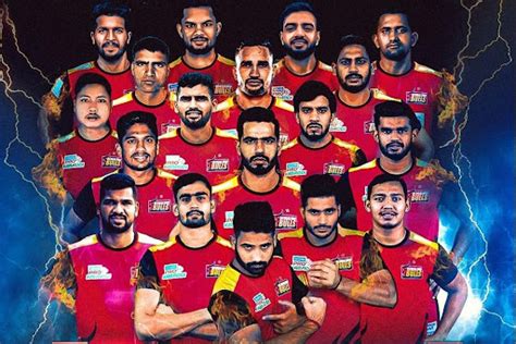 Bengaluru Bulls Squad Analysis For Pro Kabaddi League Season An In