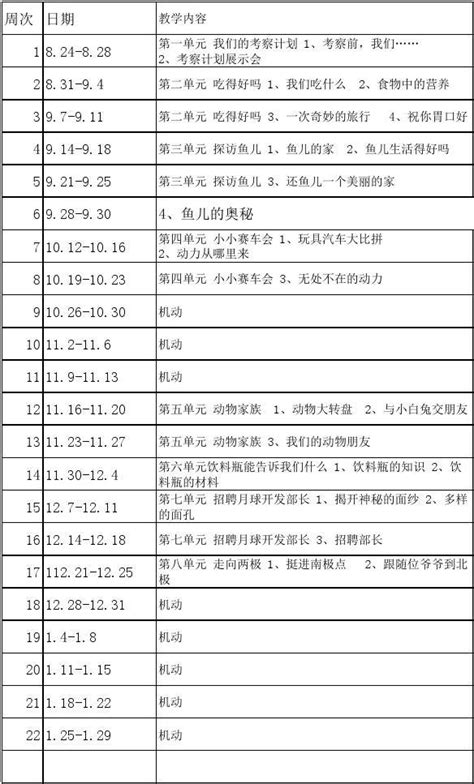 四年级数学下期教学进度表 word文档在线阅读与下载 无忧文档