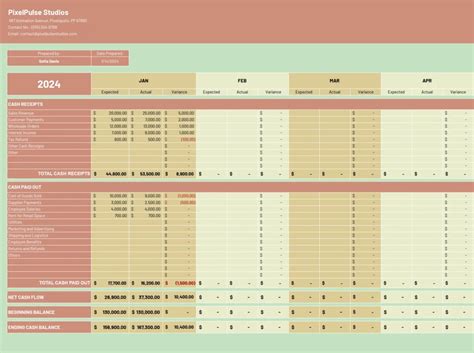 Free Discounted Cash Flow Template Enhance Financial Analysis