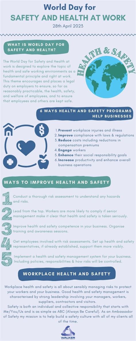 World Day For Safety And Health At Work 2023 Walker Health And Safety