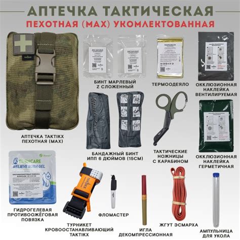 Тактические Аптечки для Экстремальных Условий | Taktikx