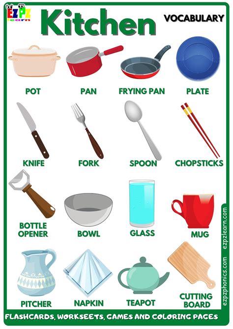 Kitchen Utensils Vocabulary Free English Vocabulary Flashcards Worksheets Library