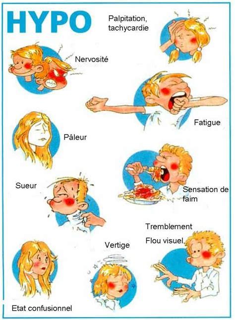 L Hypoglyc Mie Bon Usage Des Insulines