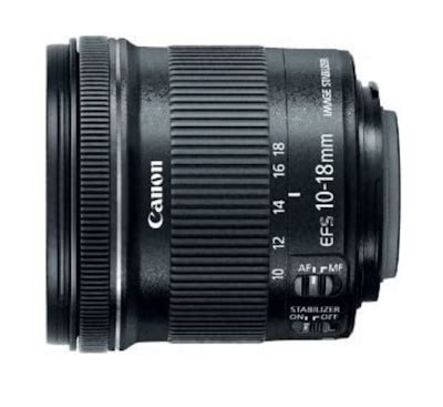 Best Budget Lenses For Canon The Ultimate Guide