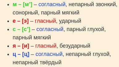 Месяц: фонетический и звуко-буквенный разбор слова