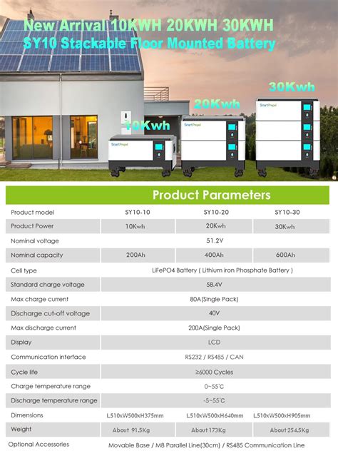 Stackable 51 2v 600ah Lithium Ion Battery 48v 200ah 400ah 600ah 10kwh 20kwh 30kwh Lifepo4 Energy