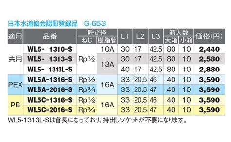 オンダ製作所 Wl5 1313 S 座付水栓エルボ Rp1 ダブルロックジョイント 2×13a Pb Pex