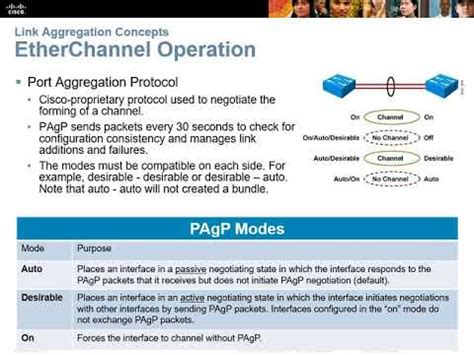 Link Aggregation Concepts Scaling Networks Chapter 4 Part 1 YouTube