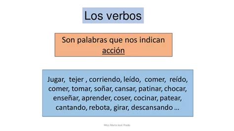 PowerPoint Los Verbos Y Los Tiempos Verbales Profe Social