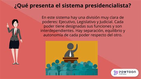 Qu Es El Presidencialismo Ent Rate De Los Elementos Clave