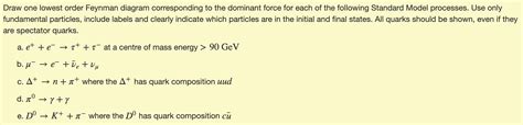 Solved Draw One Lowest Order Feynman Diagram Corresponding Chegg