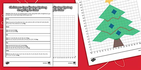 Christmas Coordinates Mystery Graphing In Color For 6 8 Gr