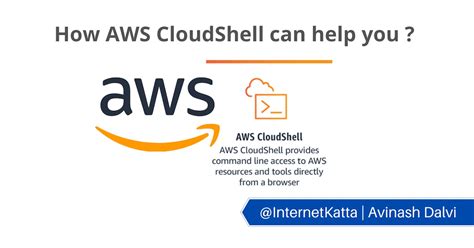 How AWS CloudShell can help you