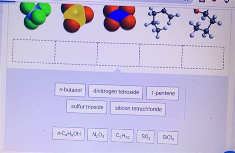 Solved Predict The Charge On The Most Common Monatomic Ion Chegg