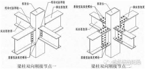 钢结构各个构件和做法（图文并茂） 知乎